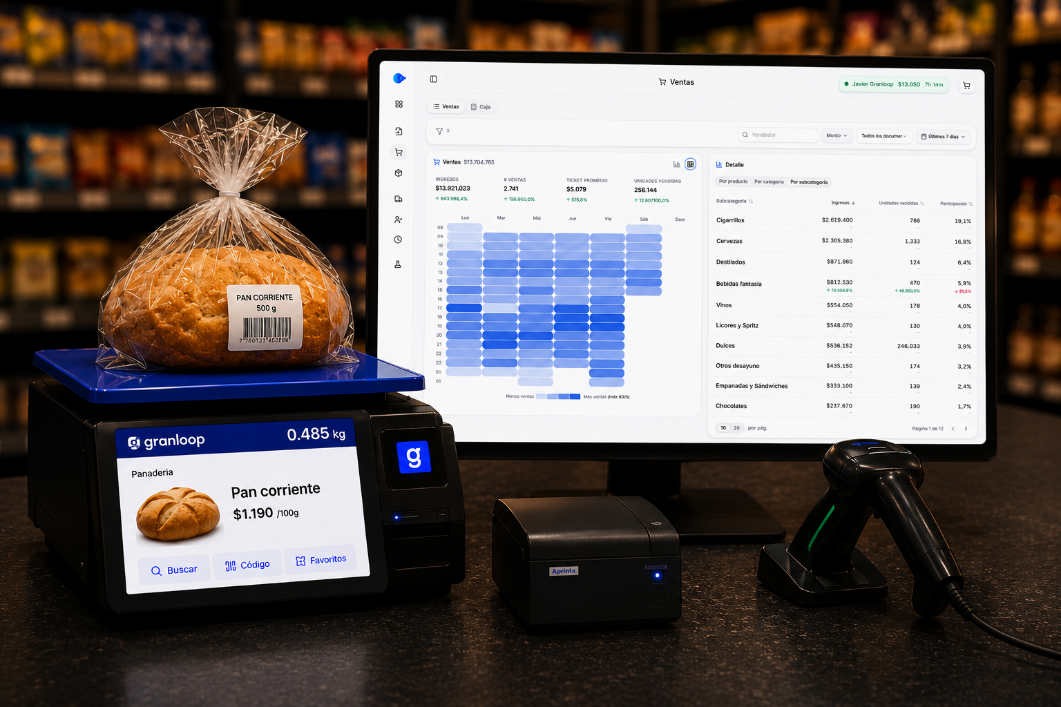 GranLoop punto de venta minimarket
